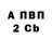 Амфетамин 97% Veli Ent